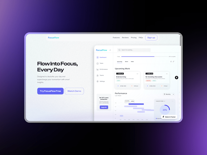 Cover image for FocusFlow – Personal Productivity Dashboard Landing Page