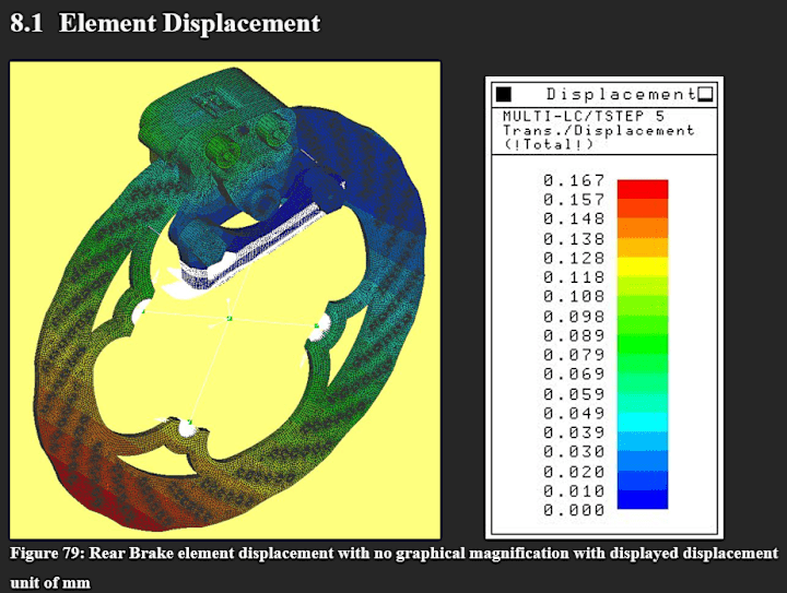 Cover image for Finite Element Analysis for Mechanical Parts