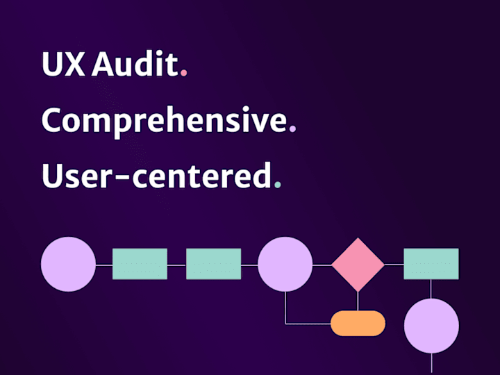 Cover image for UX Audit