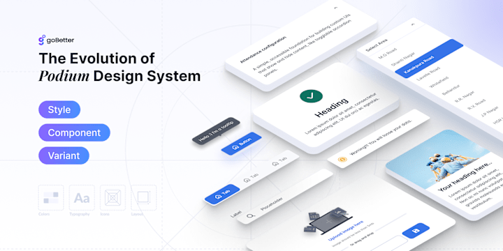 Cover image for goBetter Design system & Brand Guidelines :: Behance