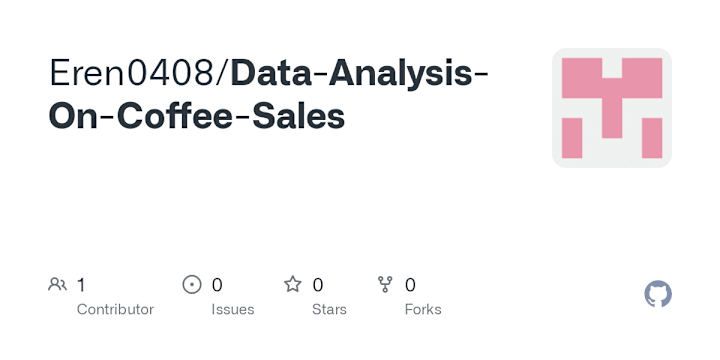 Cover image for Data Analysis On Coffee Shop Sales