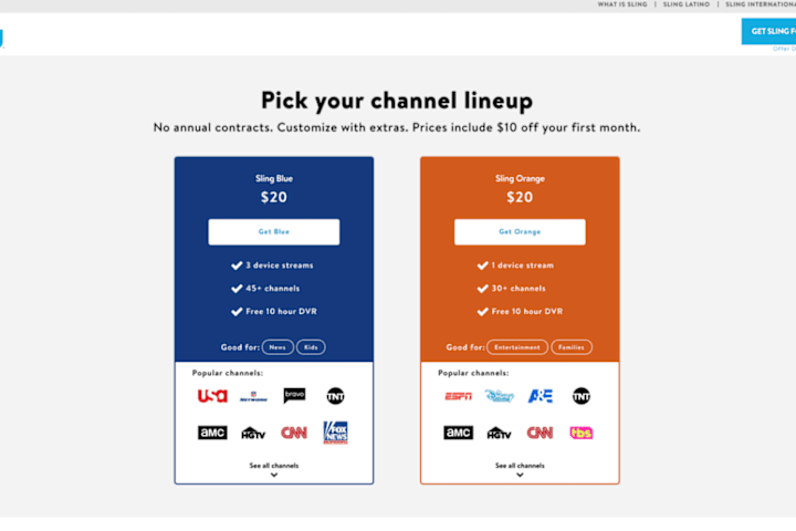 Cover image for Sling.com Service Comparison