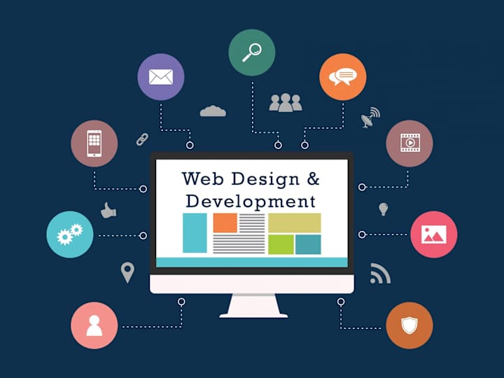 Cover image for "Mastering the Art of Video Editing and Website Design"