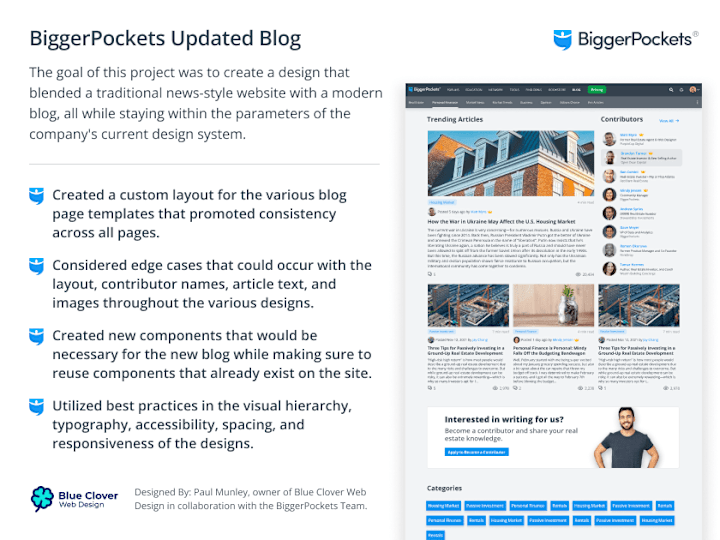 Cover image for BiggerPockets Updated Blog - Figma