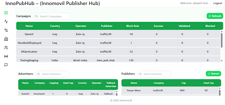 Cover image for Publisher Management App
