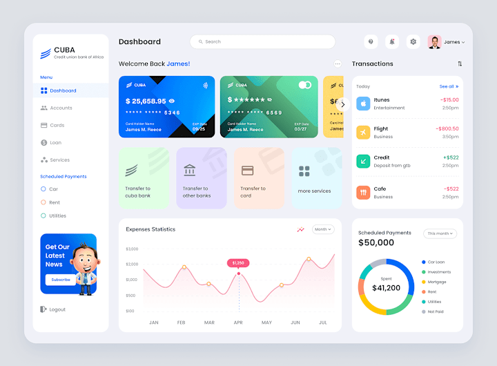 Cover image for Banking Dashboard :: Behance