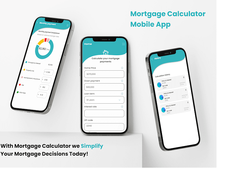 Cover image for Mortgage Calculator