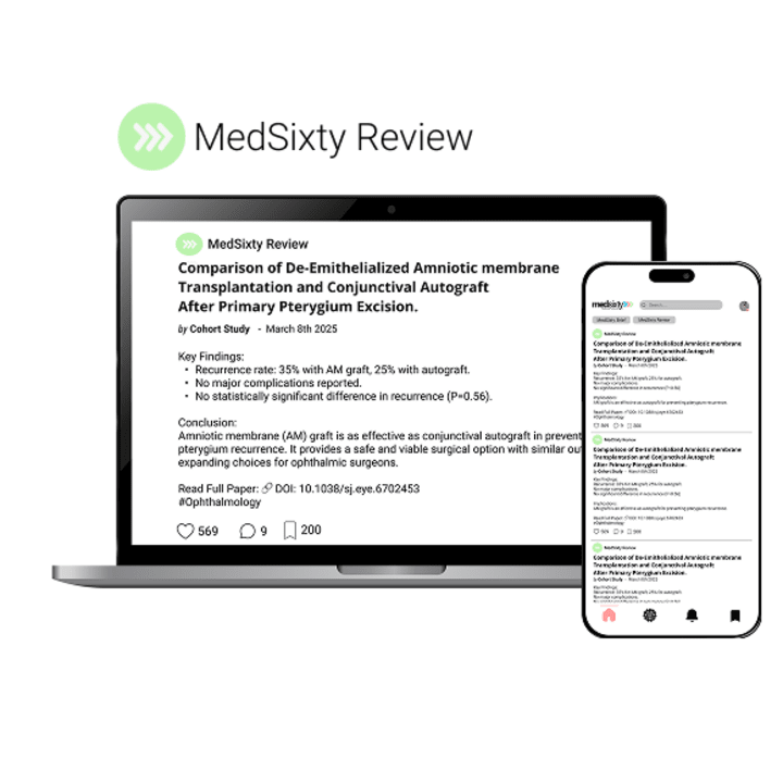 Cover image for AI Service Development for MedSixty