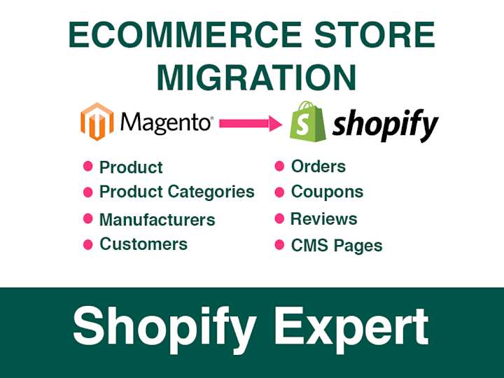 Cover image for E-commerce Website Migration, Magento/ Woocommerce  to Shopify