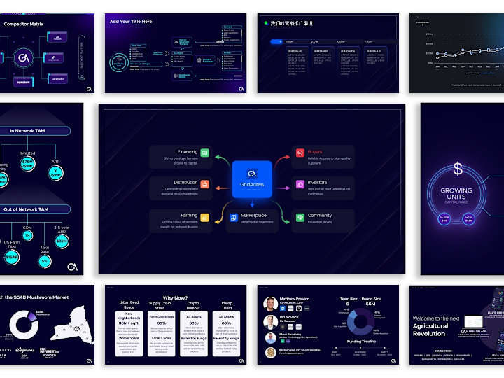 Cover image for Presentation Design in Figma for GridAcres