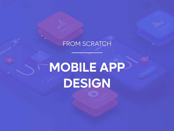 Cover image for 📱 Mobile App Design | UI/UX