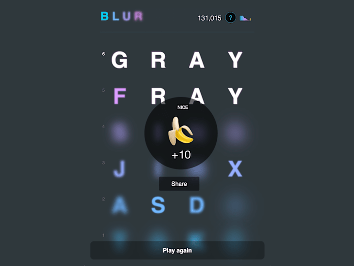 Cover image for Blur