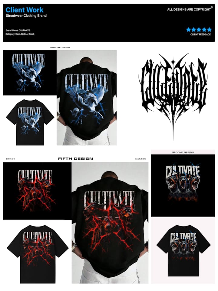 Cover image for Streetwear clothing designs