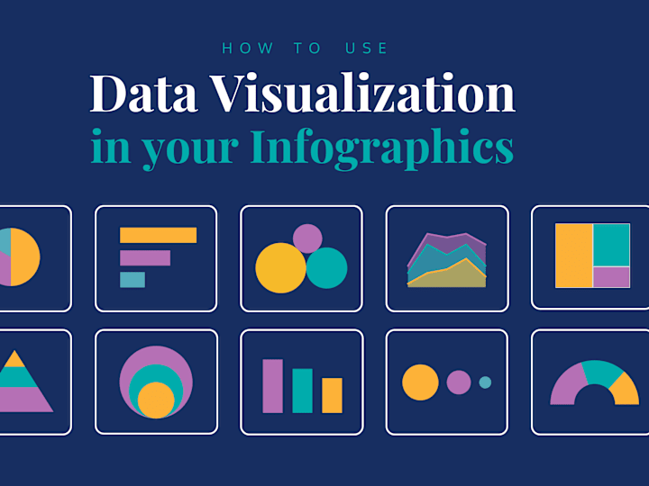 Cover image for Comprehensive Data Analysis and Insights