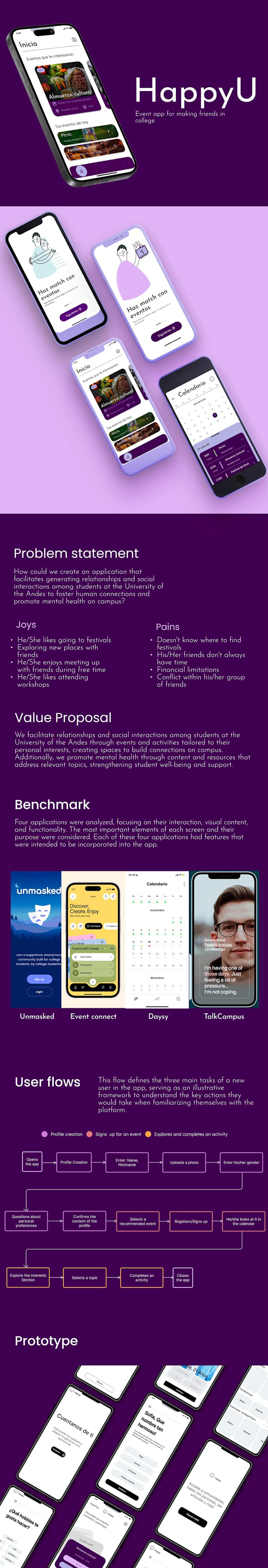 Cover image for HappyU- An app for events and friends