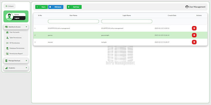 Cover image for dba-cc/Infra-Management-Console