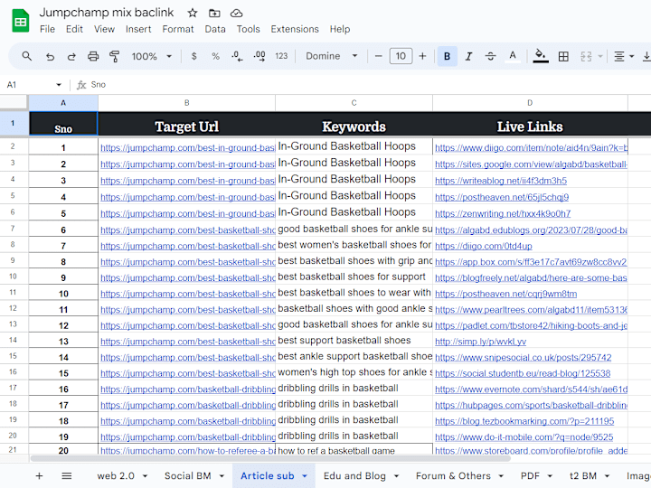 Cover image for Mix backlink For Site