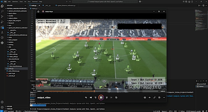 Cover image for Football Video Analysis System with YOLO, OpenCV, and Python