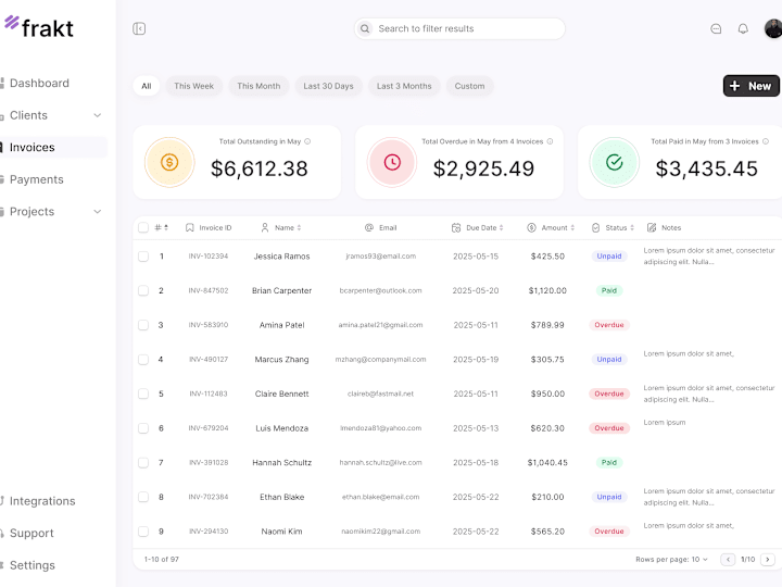 Cover image for UI/UX Design