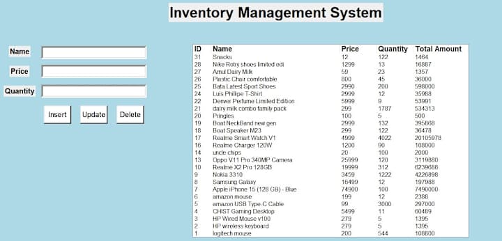 Cover image for Inventory Management System