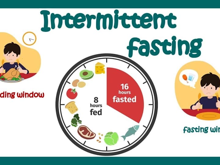 Cover image for The Benefits and Risks of Intermittent Fasting