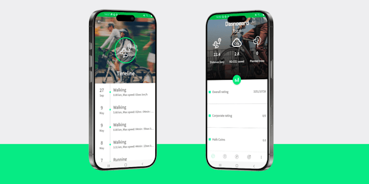 Cover image for HalkEco iOS App Development for Halkbank