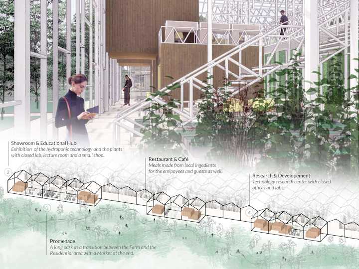 Cover image for Hydroponic Farm in Budapest - Sustainable Design