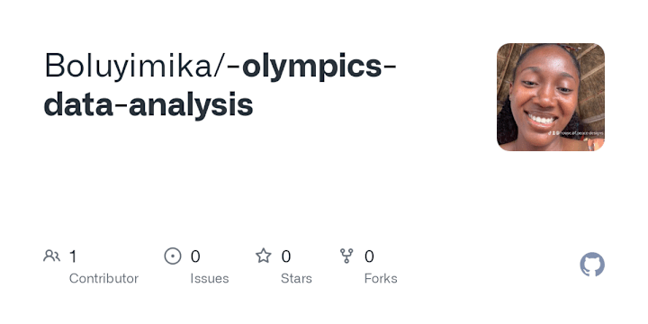 Cover image for Olympics Data Analysis