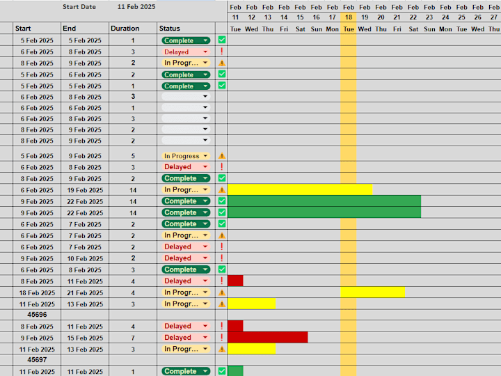 Cover image for Creating Gannt chart in excel or google sheets