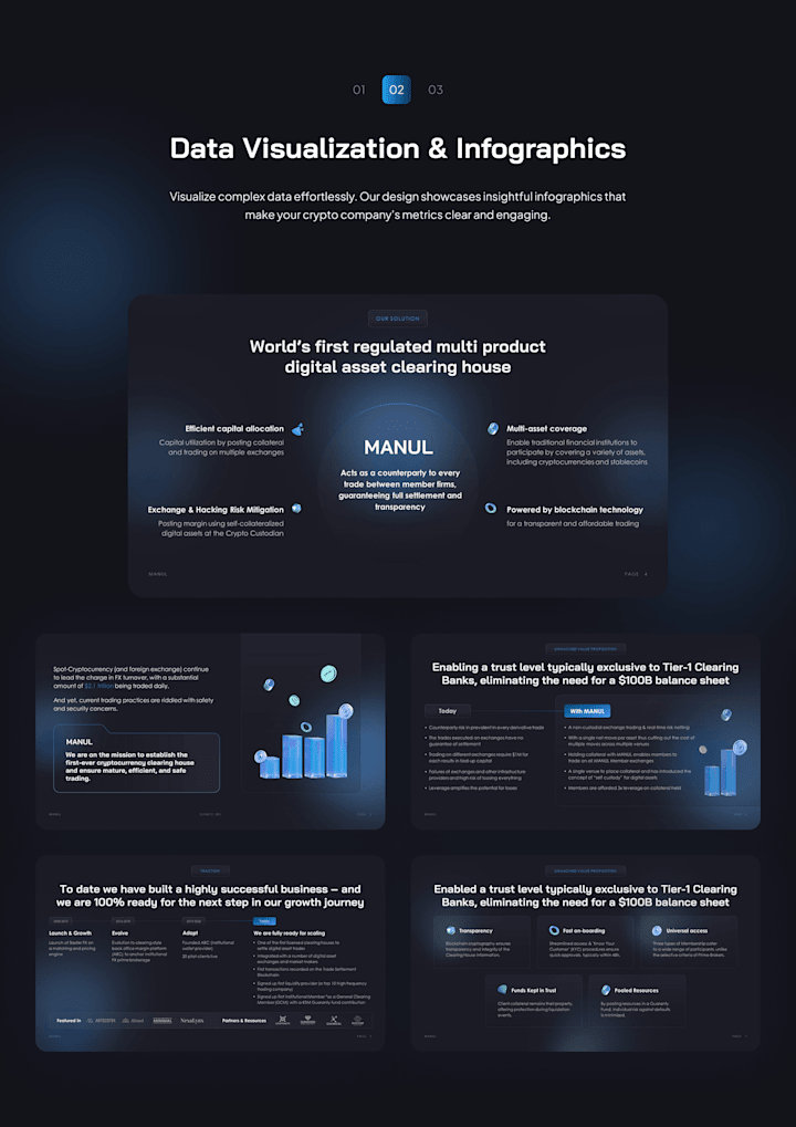 Cover image for Crypto Platform Pitch Deck Design