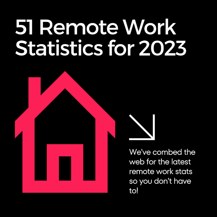 Cover image for 51 REMOTE WORK STATISTICS FOR 2023