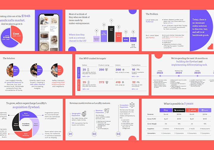 Cover image for Compelling Pitch Deck Design