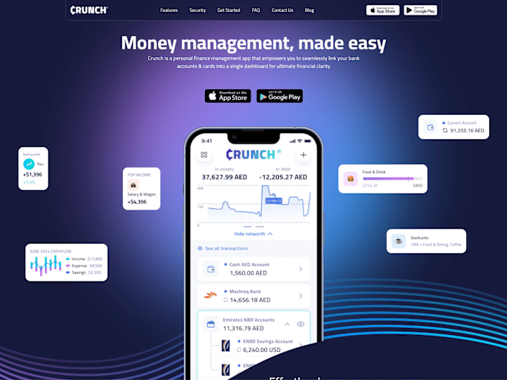 Cover image for Crunch - Personal Finance Made Easy