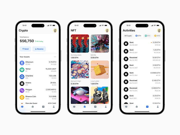 Cover image for Defi Crypto Wallet iOS App  