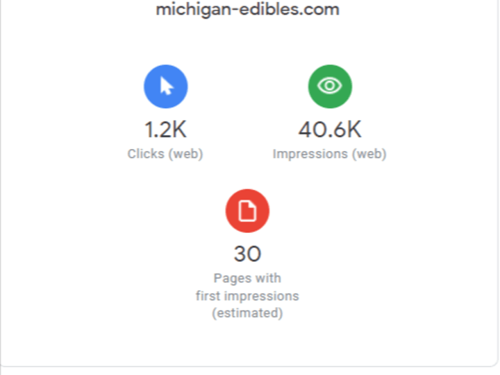 Cover image for Michigan-Edibles.com