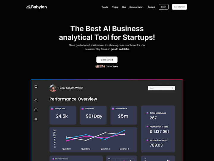 Cover image for Custom SAAS Website Design and Development From Scratch