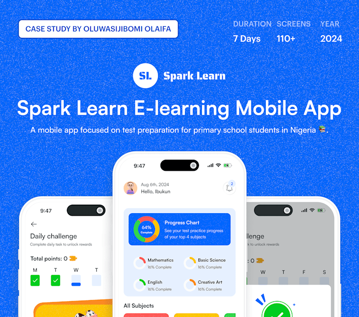 Cover image for Spark Learn Case Study :: Behance