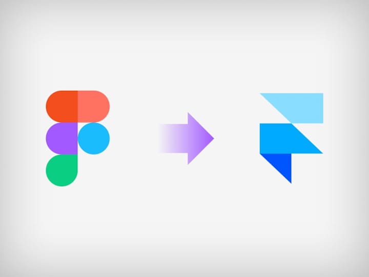 Cover image for Figma to Framer Conversion