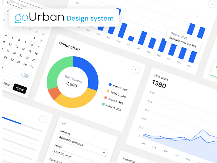 Cover image for Creating Custom Design System for Micro-mobility Tech Company