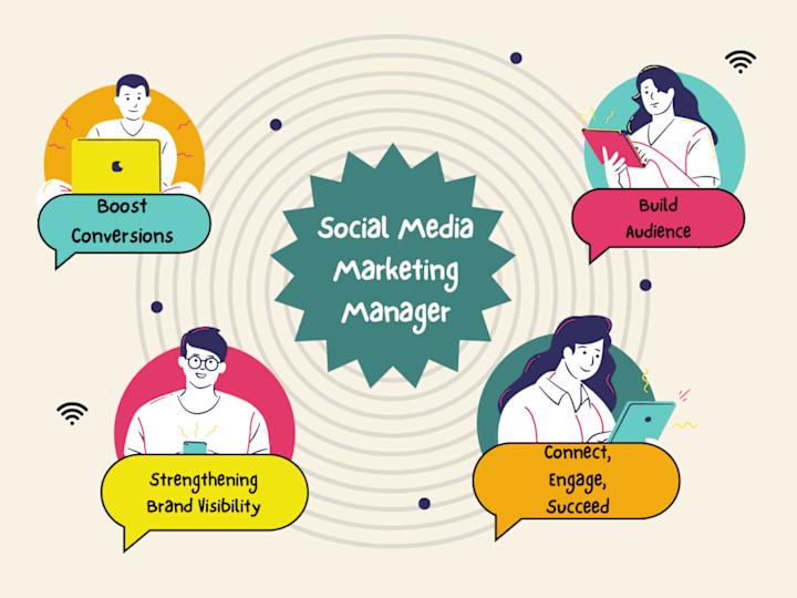 Cover image for Social Media Marketing Manager