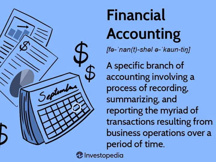 Cover image for Financial Accounts Tutoring