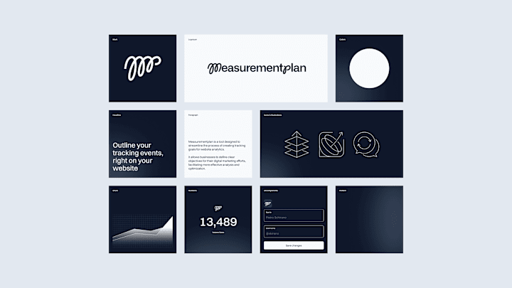 Cover image for Measurementplan — SaaS Branding, Framer Design & Development