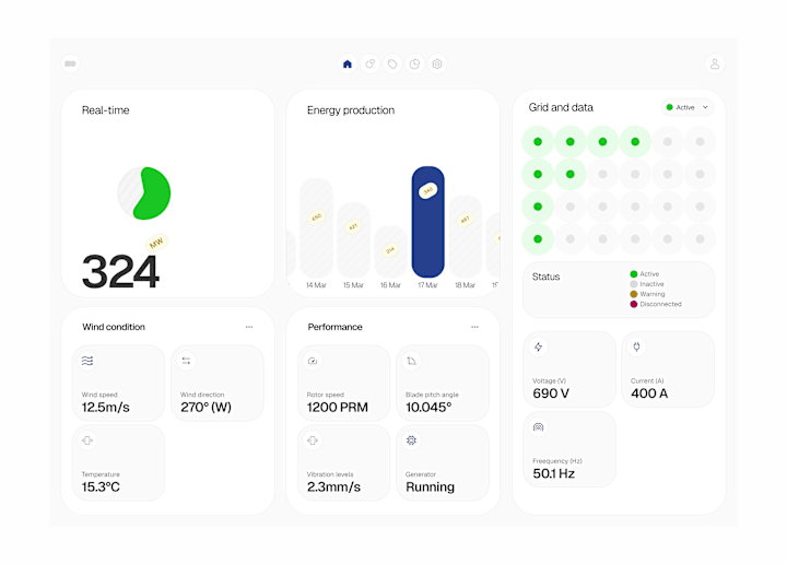 Cover image for Wind Turbine Power SaaS Dashboard