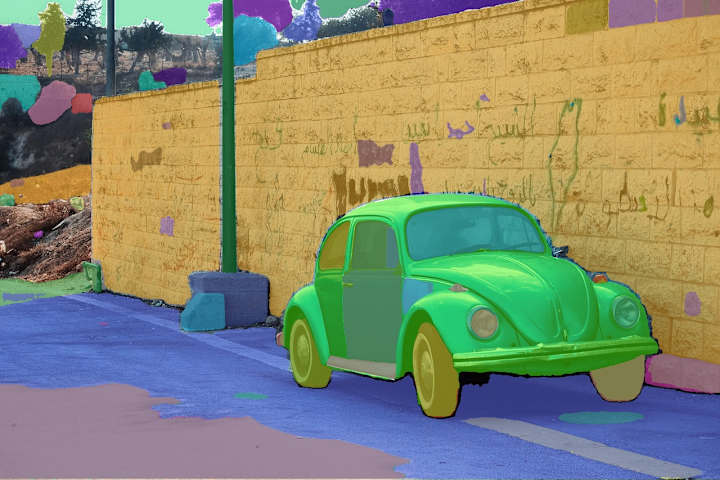 Cover image for Auto-Labeling Images with Florence 2 and SAM