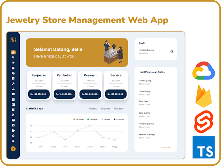 Cover image for Sinar Gold - Jewelry Store Management Web App