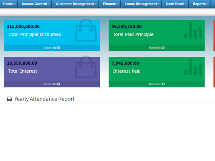 Cover image for Sacco Finance Management System