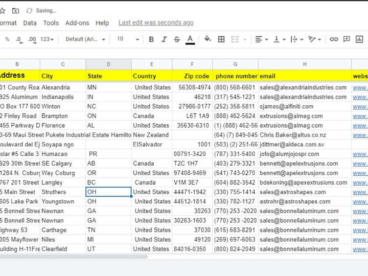 Cover image for Lead generation through web scraping 