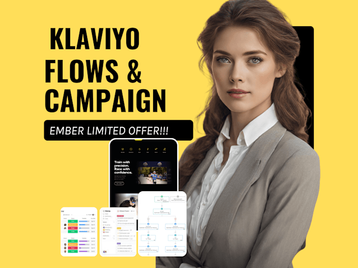 Cover image for klaviyo flows email marketing email design, canva newsletter