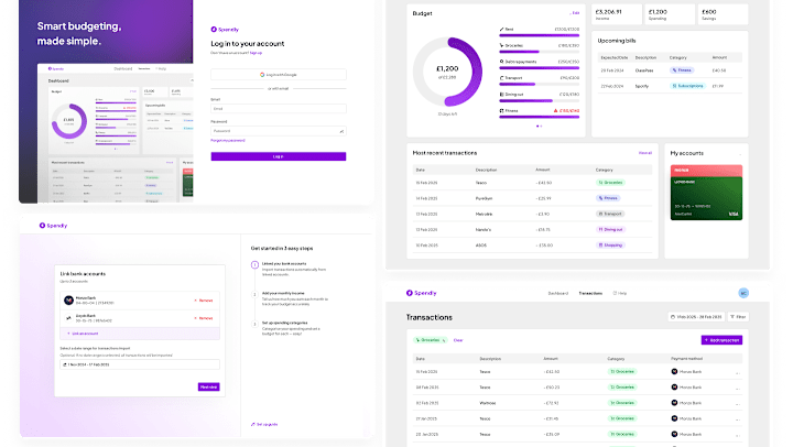 Cover image for Spendly Budgeting Web App
