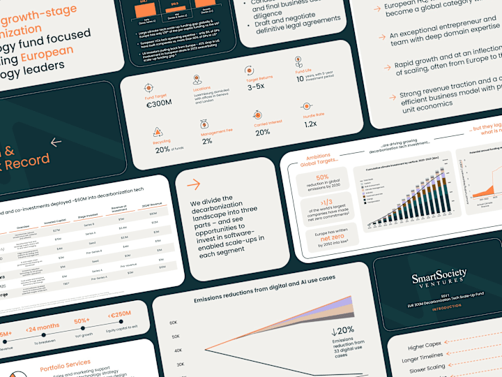 Cover image for Pitch Deck/ Presentation Design for a VC Model